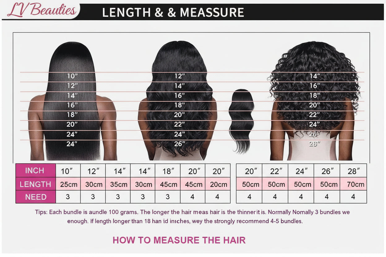 30 Inch Highlight Wig 13x6 13x4 Lace Front Wigs Body Wave Human Hair Wigs For Women Pre Plucked Honey Blonde Lace Frontal Wigs